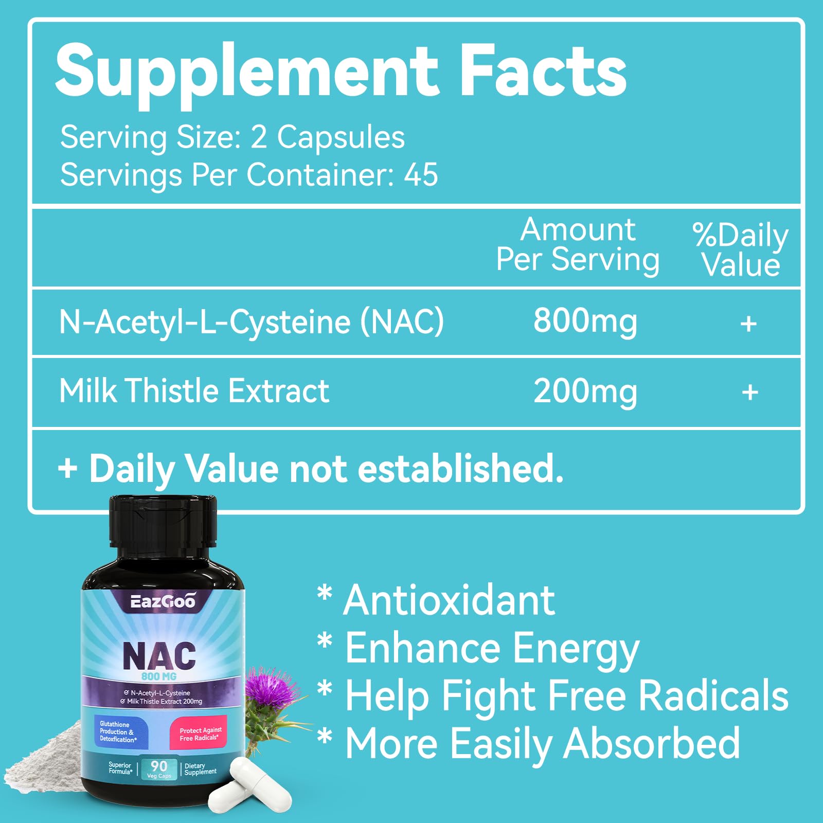 Close-up of NAC 800mg and Milk Thistle 200mg ingredients