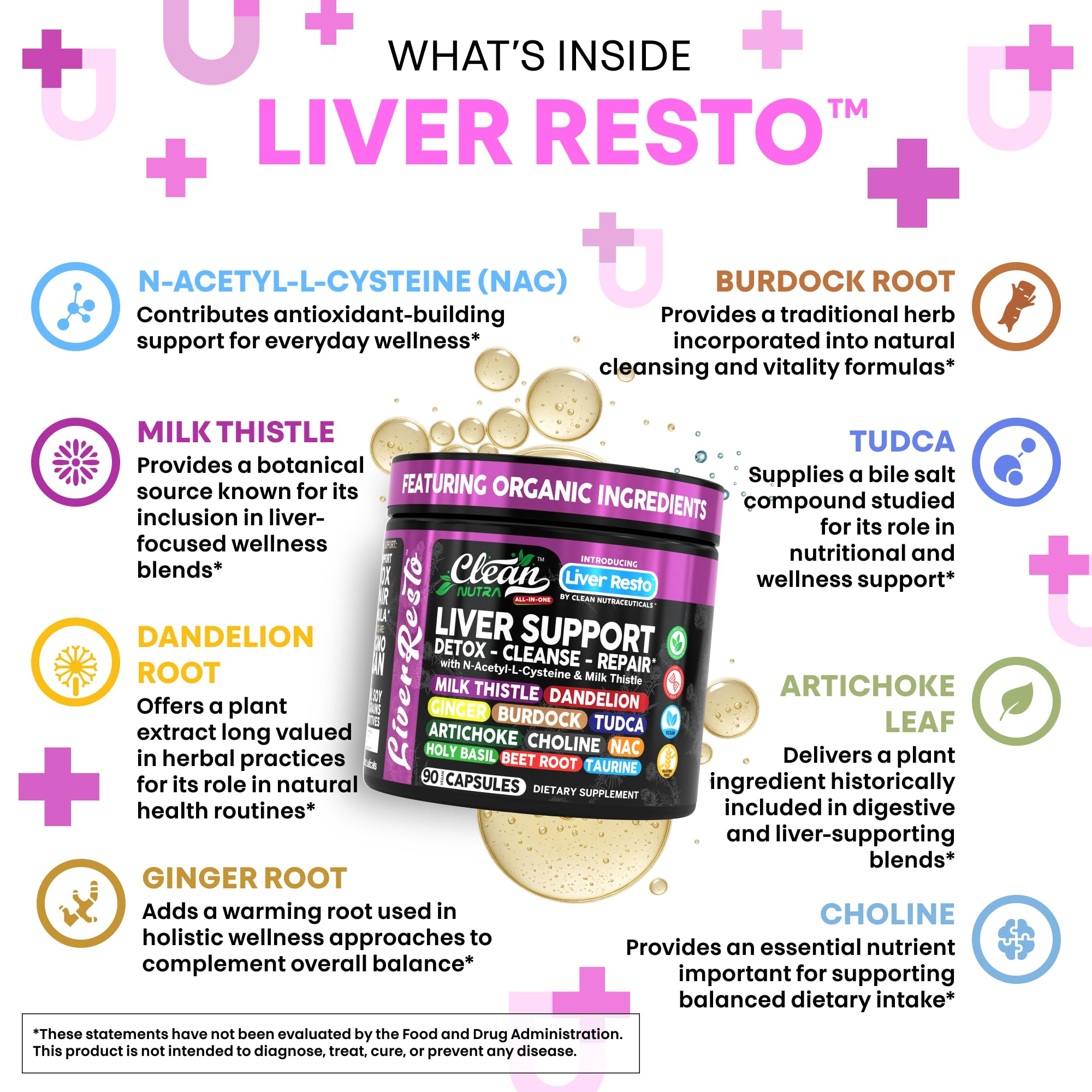 NAC and TUDCA capsules with beet root powder