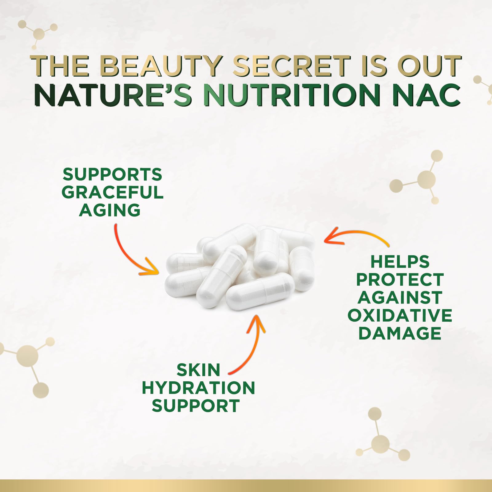 60 veggie capsules packaging of NAC supplement