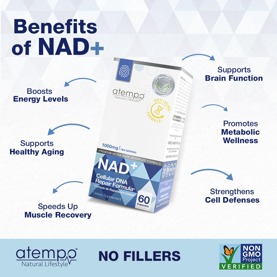 NR, resveratrol, and CoQ10 ingredients concept graphic