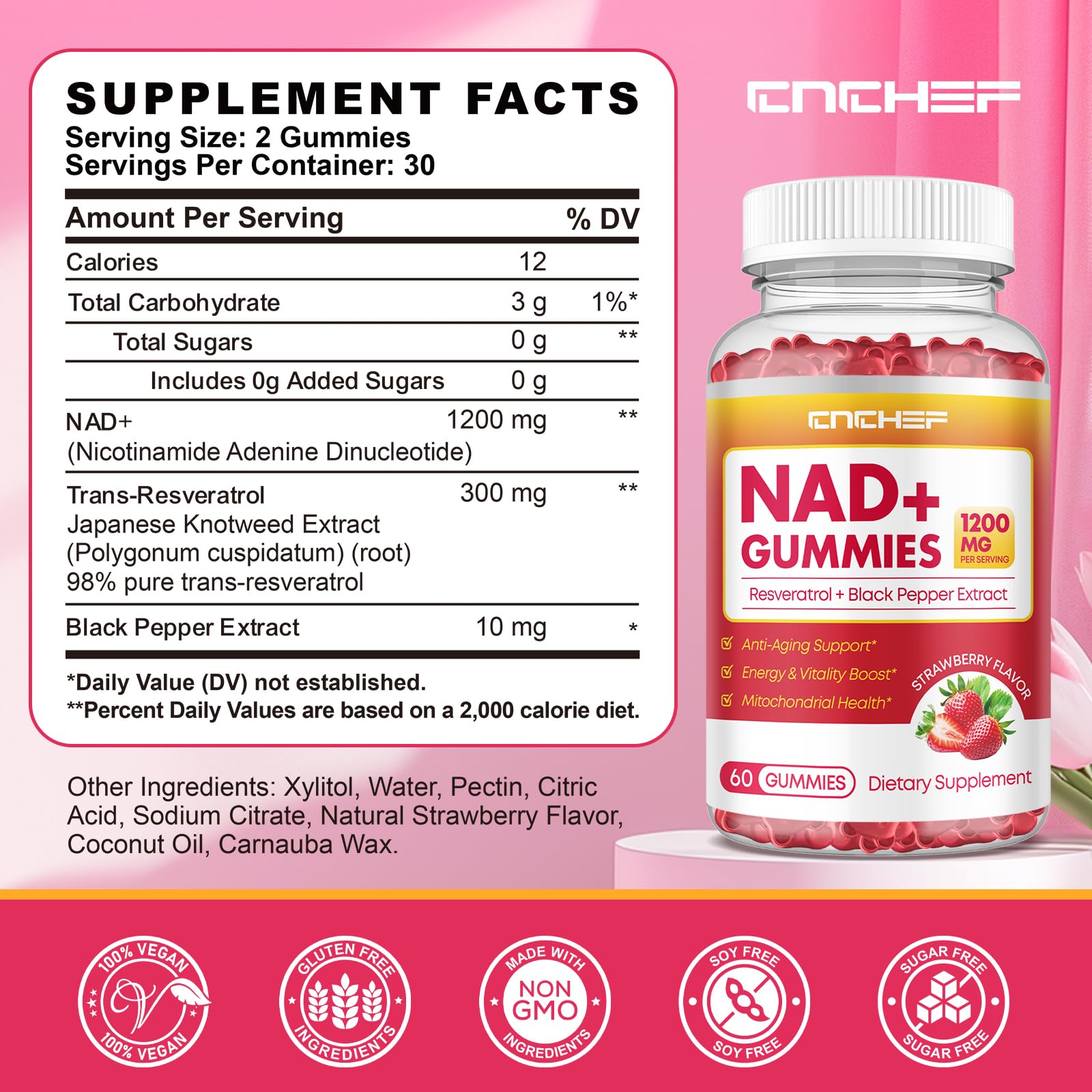 Cellular energy and mitochondrial health illustration