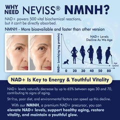 NAD+ NMNH liposomal supplement packaging detail