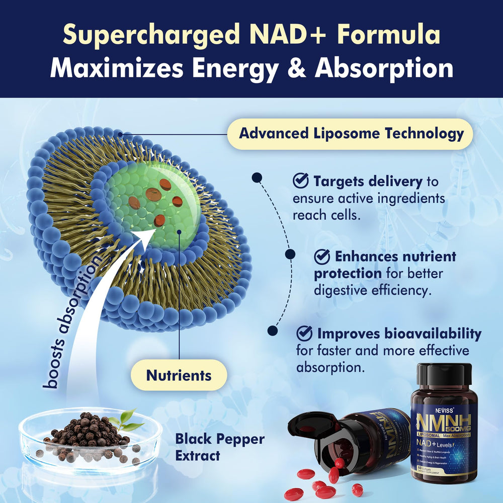 Laboratory-tested NMNH supplement in GMP facility