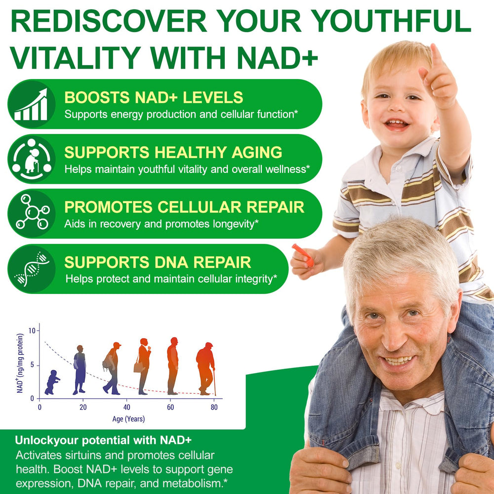 Close-up of NAD+ capsules – 2000 mg strength