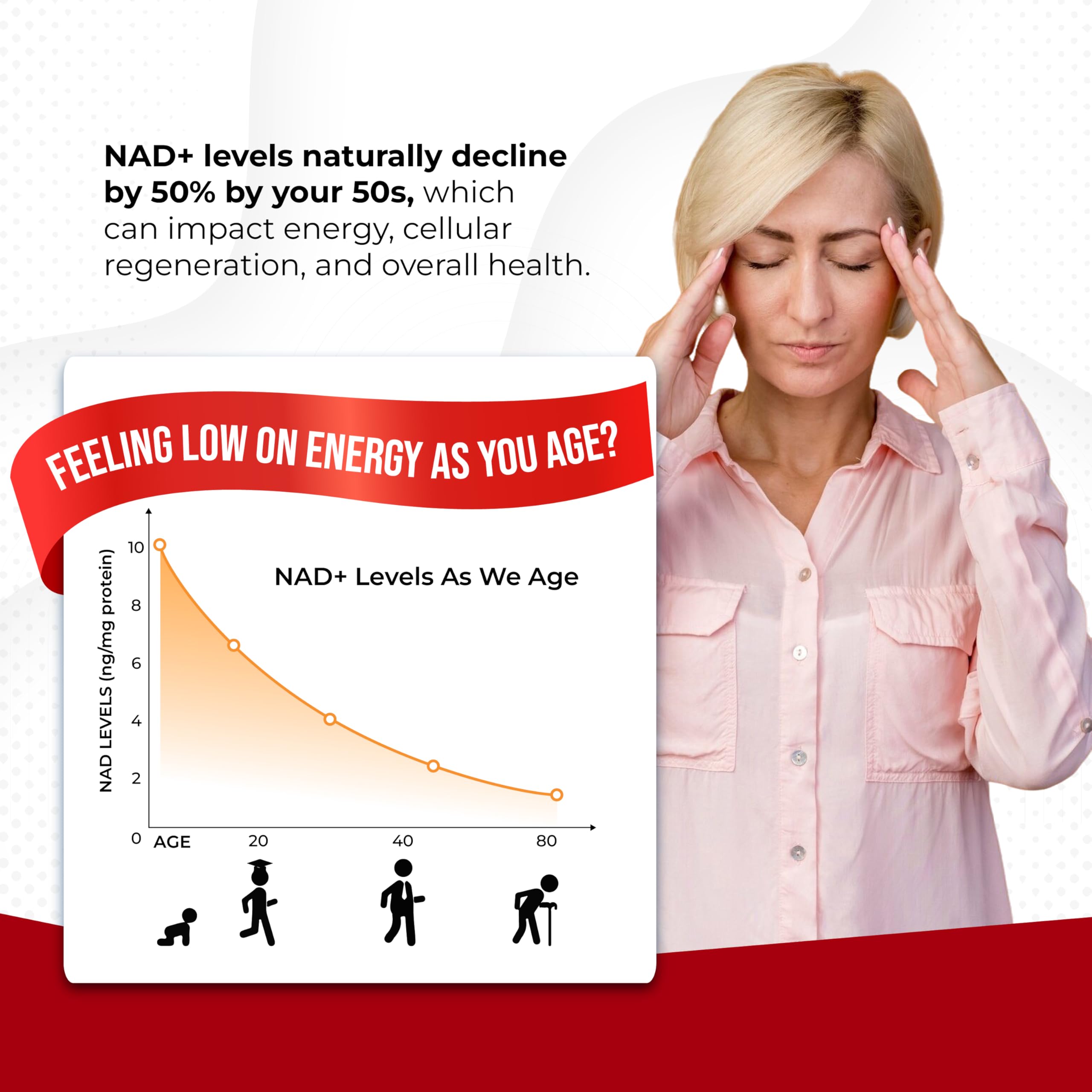 90 capsules bottle design for NAD+ supplement