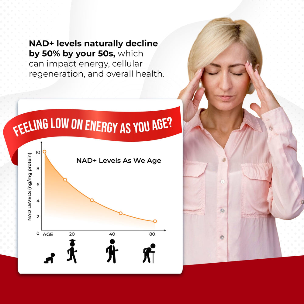 90 capsules bottle design for NAD+ supplement