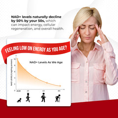 90 capsules bottle design for NAD+ supplement