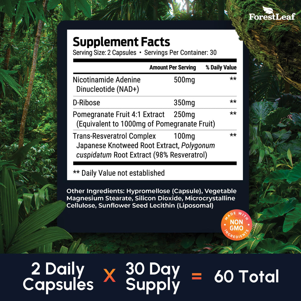 NAD+ with resveratrol ingredient highlight