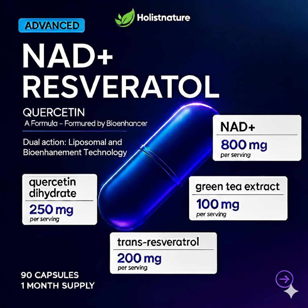 Ingredients panel highlighting resveratrol, quercetin, green tea