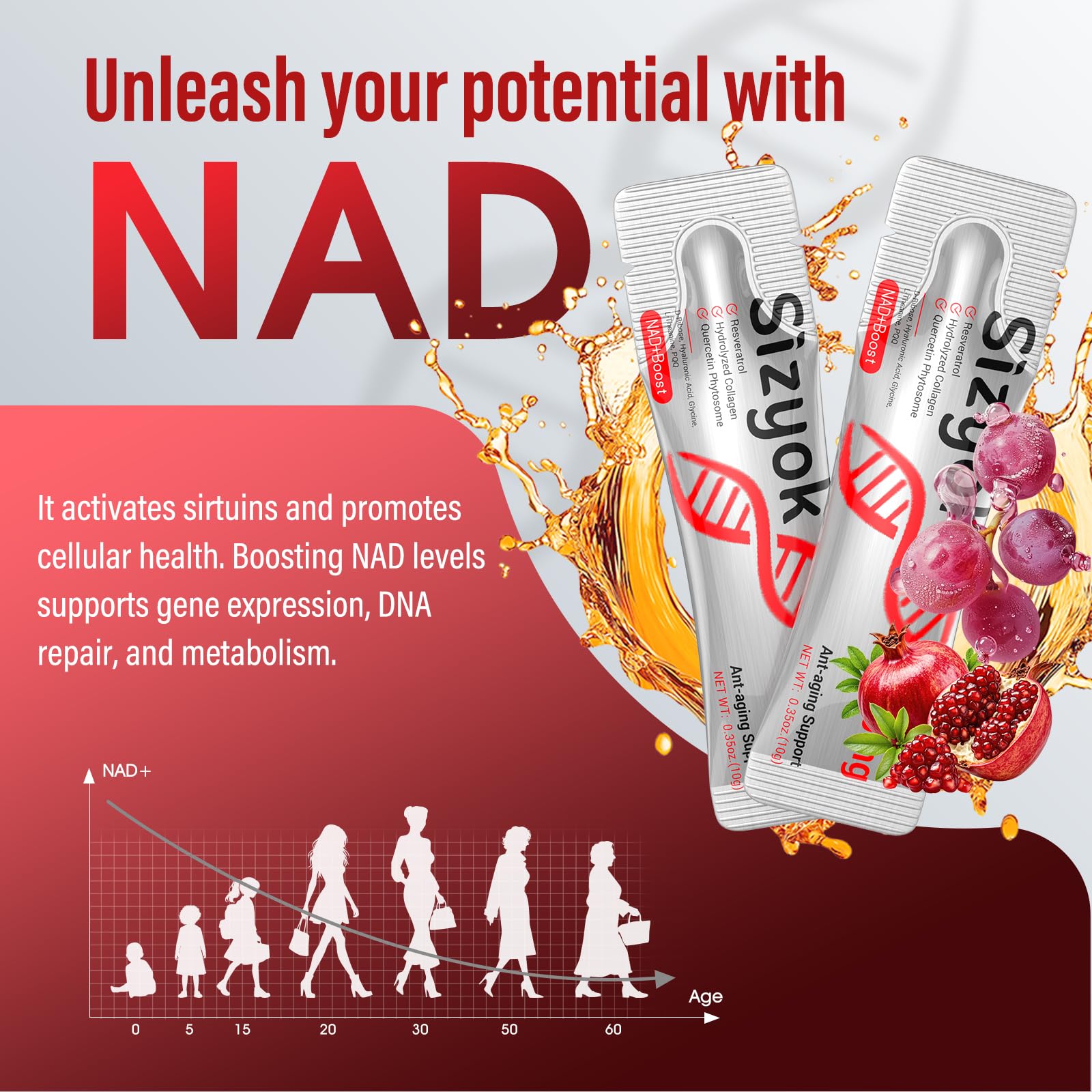 Lifestyle visuals of women seeking anti-aging and longevity benefits