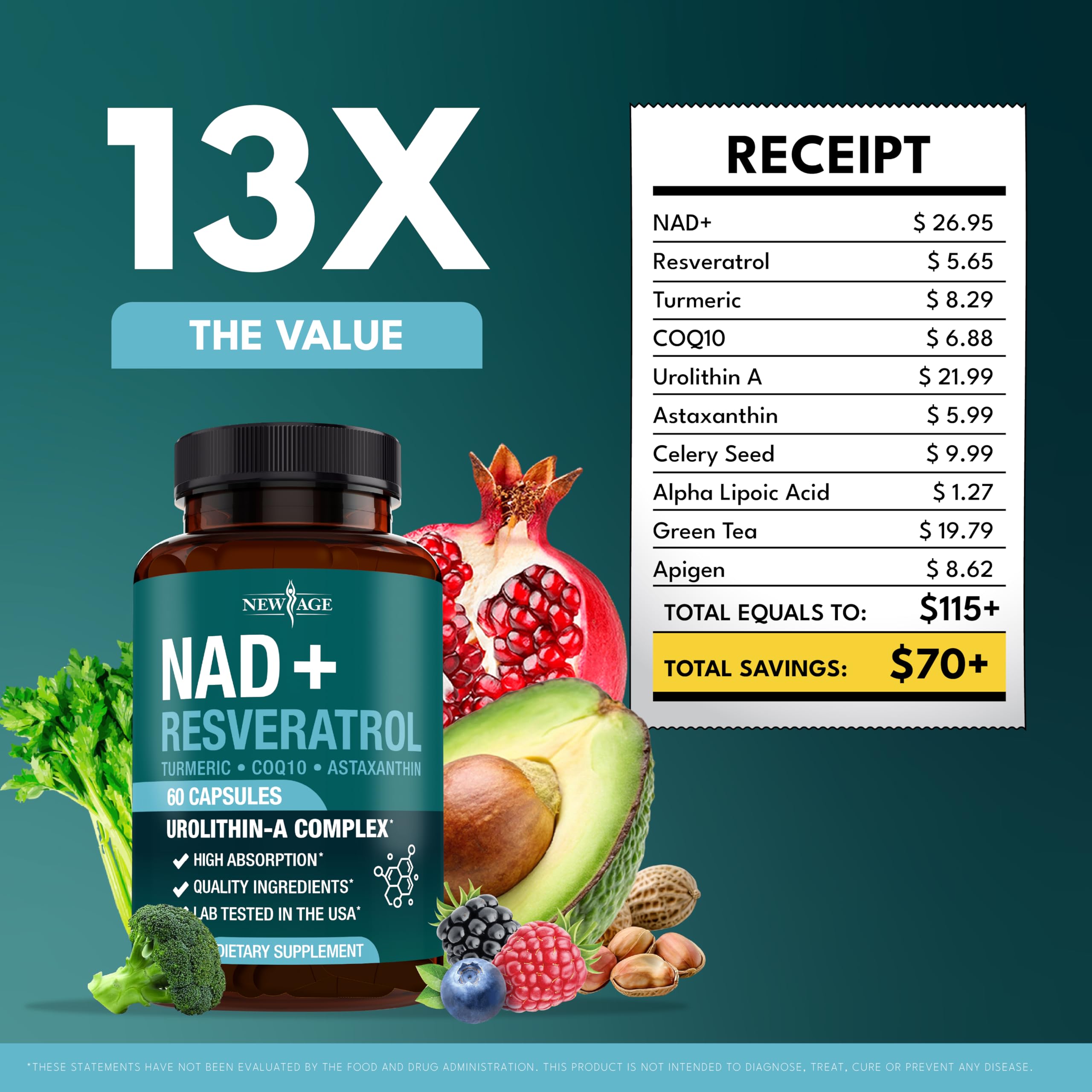 Capsules representing NAD+ complex with key ingredients