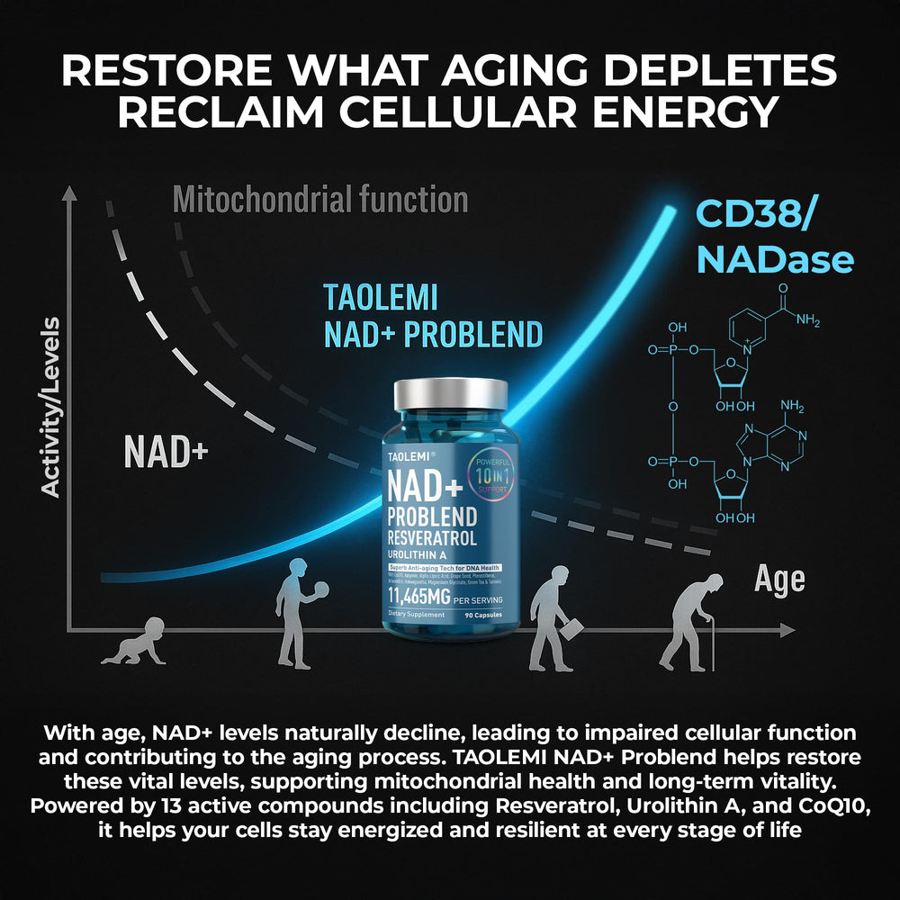 Green tea extract and astaxanthin icons