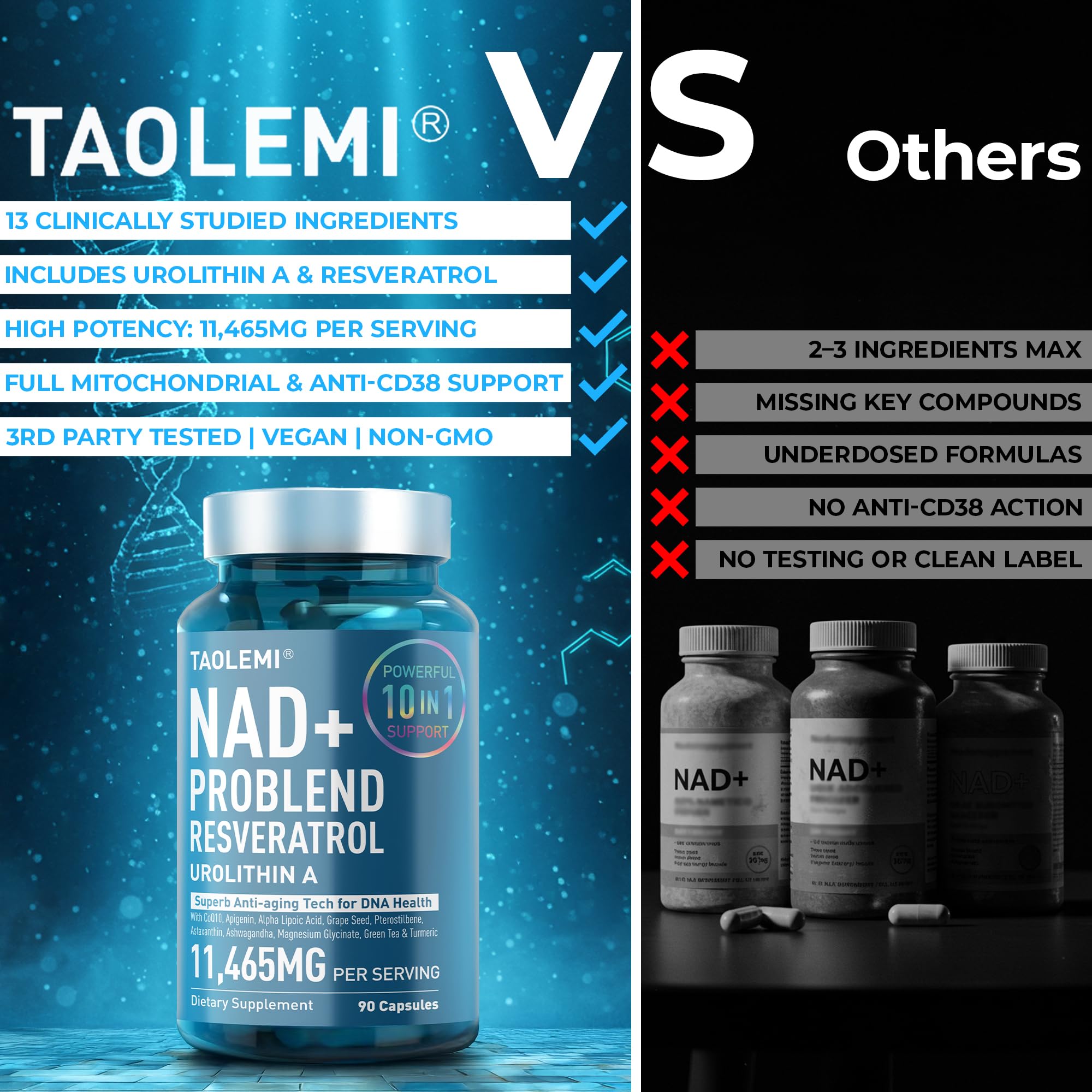Lifestyle image of men and women taking NAD+ supplement