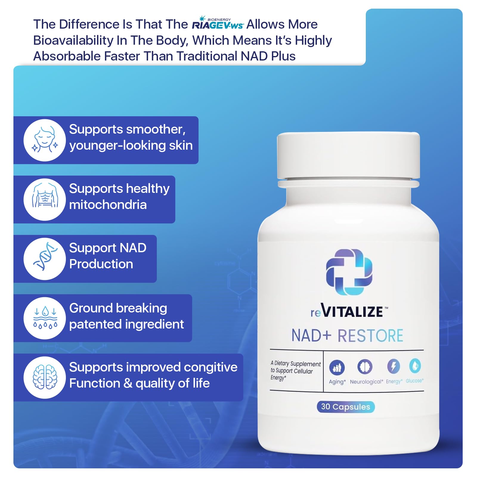 Metabolic regulation and fat/carbohydrate metabolism with NAD+