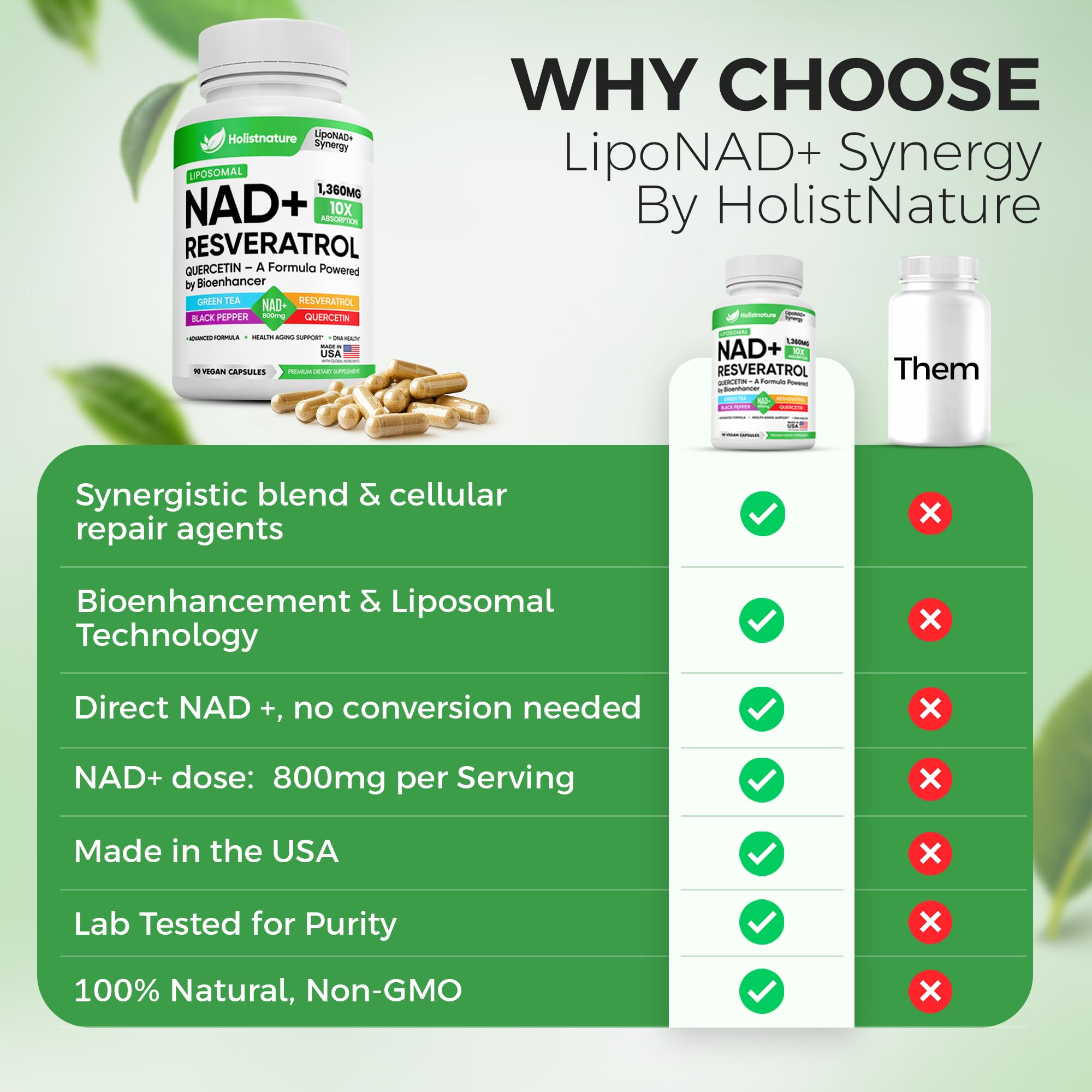 USA-made GMP facility and lab-tested quality