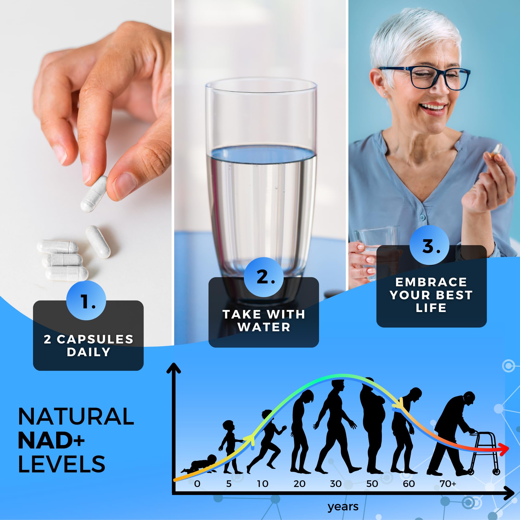 Lifestyle shot of adults taking NAD+ Resveratrol supplement