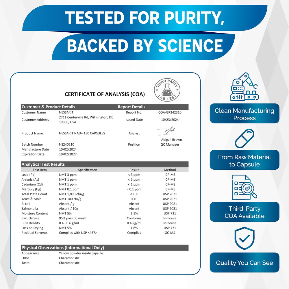 Third-party lab-tested badge on product packaging