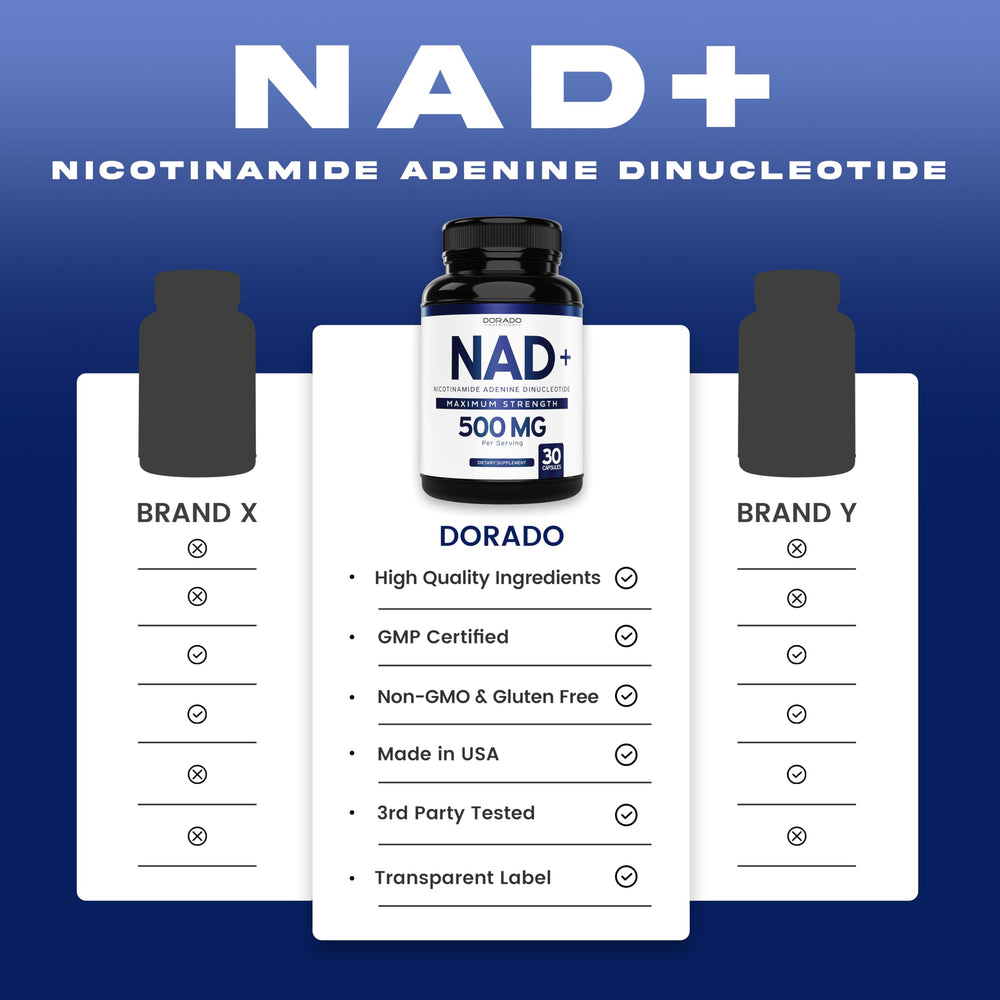 GMP-certified NAD+ supplement manufacturing facility