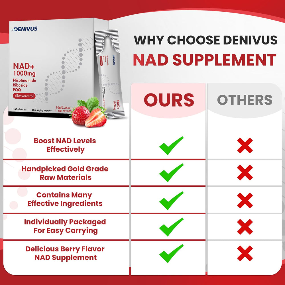 Active lifestyle use: taking an NAD+ stick