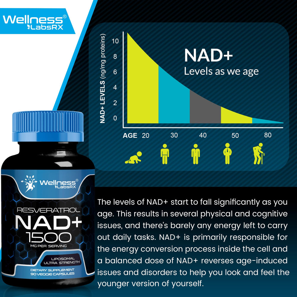 NAD supplement bottle label