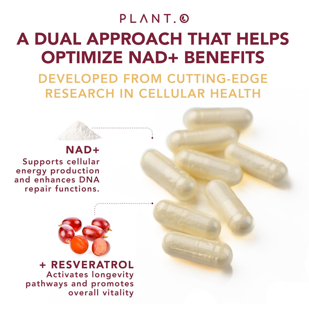 Healthy aging concept with NAD and Resveratrol