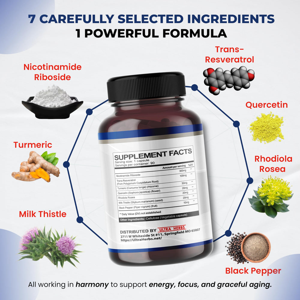 Turmeric ingredient in the NAD+ supplement formula