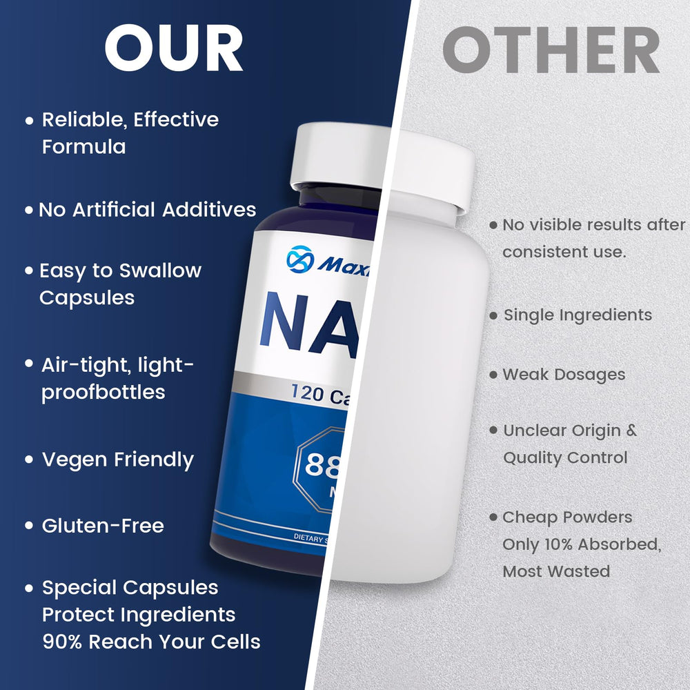 Ingredient panel of NAD+ liposomal supplement