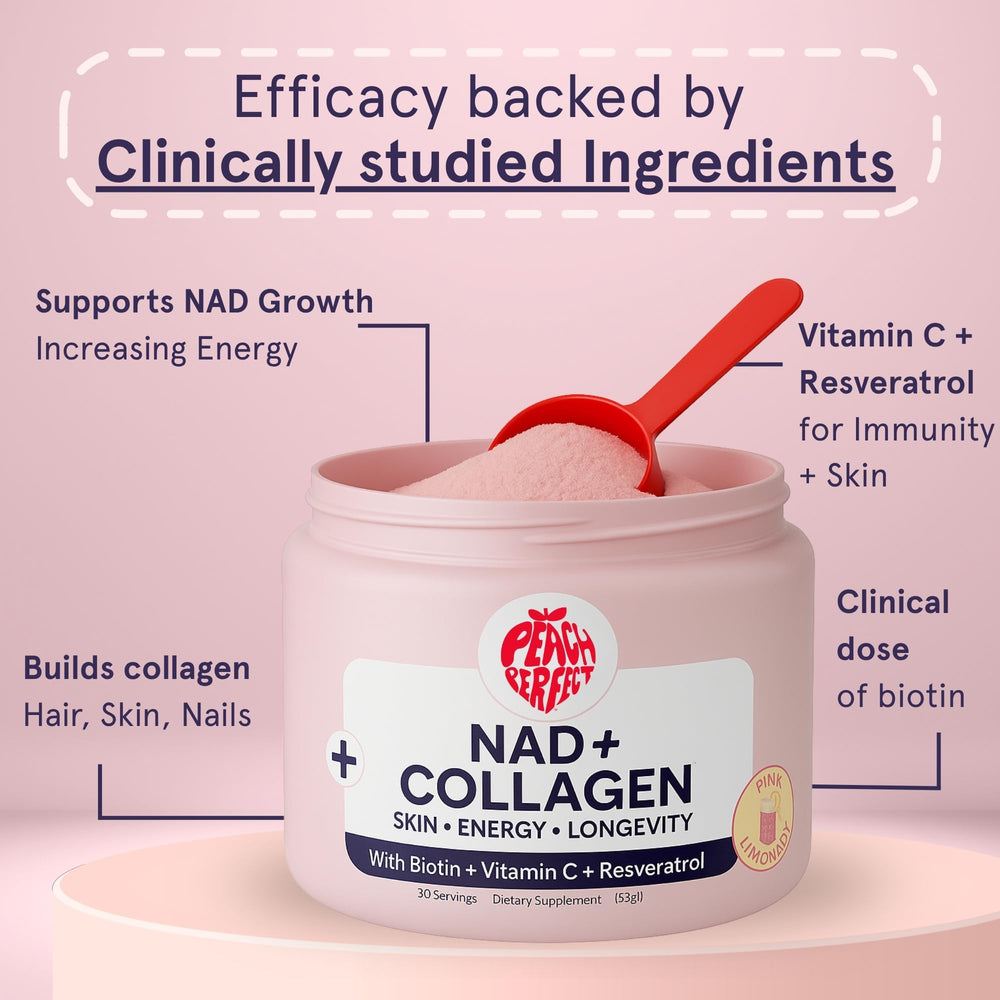 Collagen peptides, vitamin C and biotin ingredients displayed