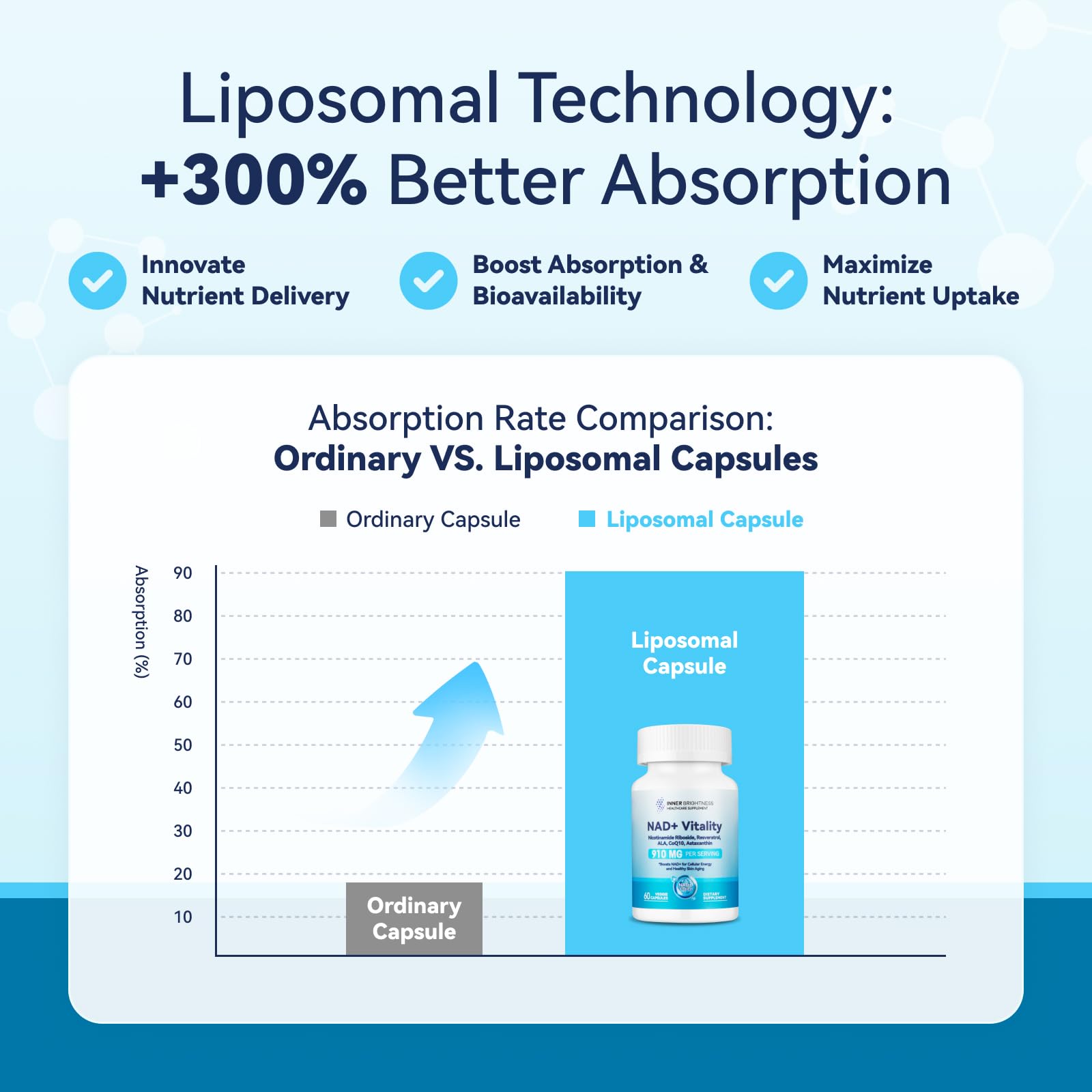 Two capsules next to a glass of water on a clean surface