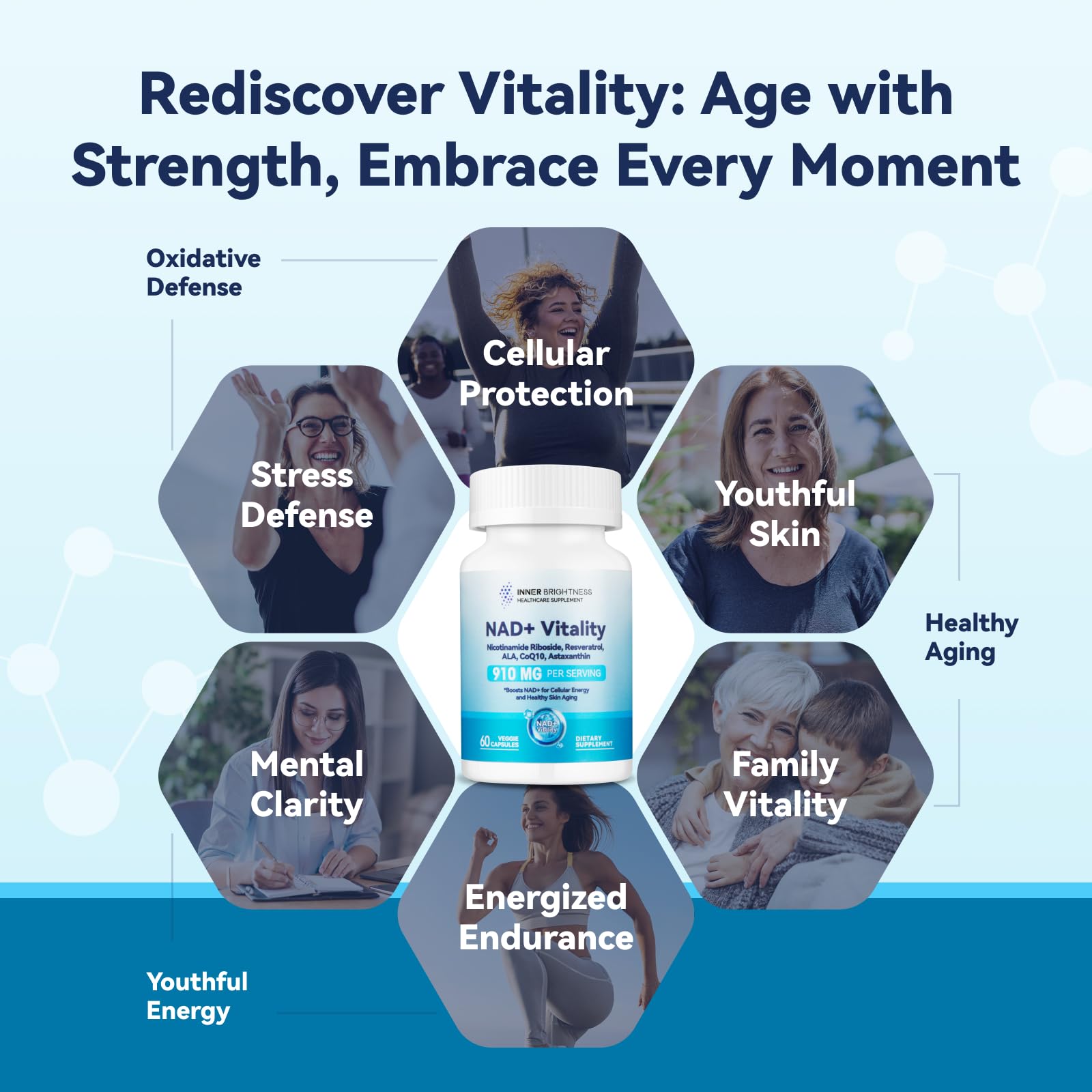 Heart and cellular energy illustration with mitochondria
