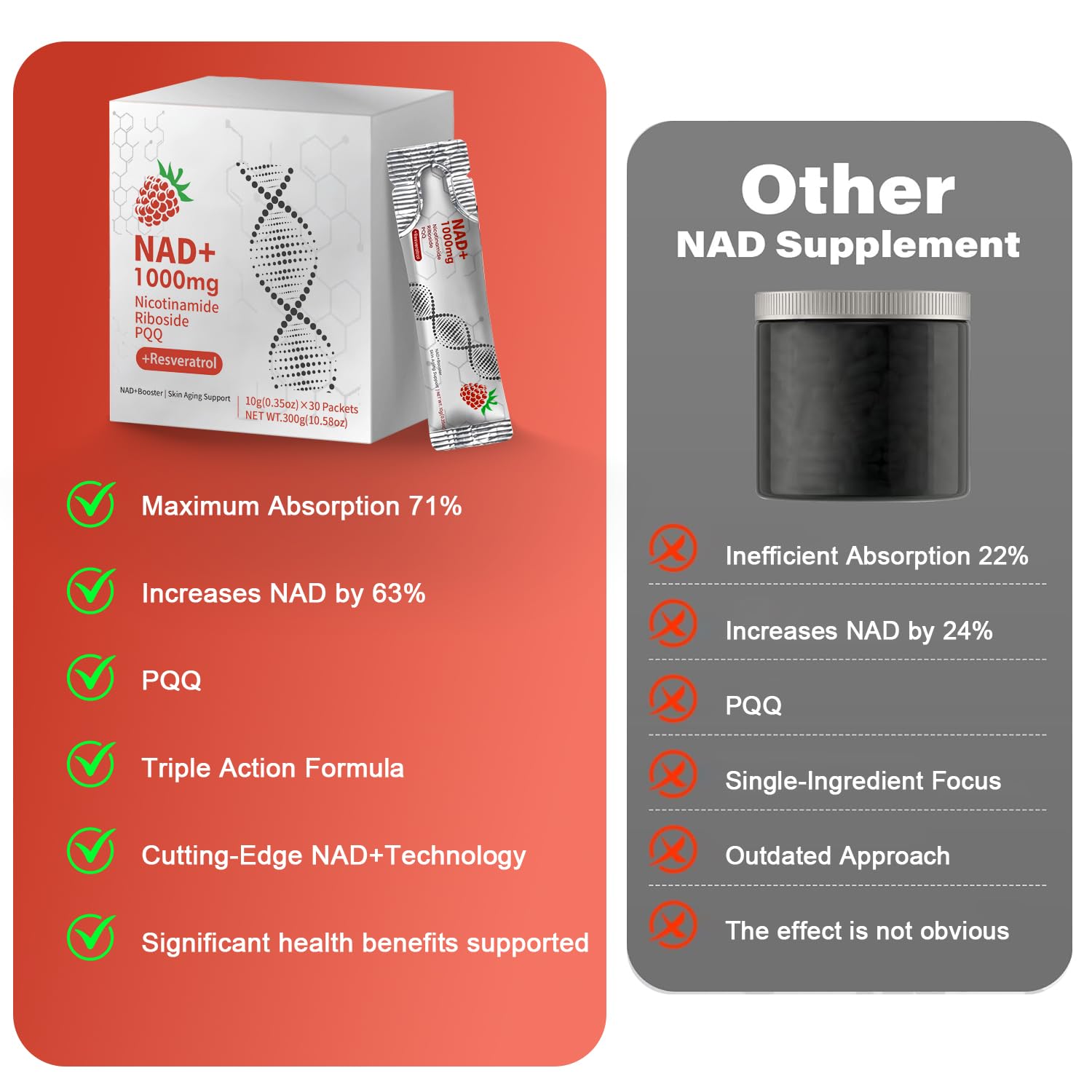 Convenient single-serve packets for travel and daily use
