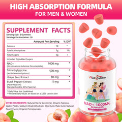 NAD+ Gummies peach flavor bottle with label