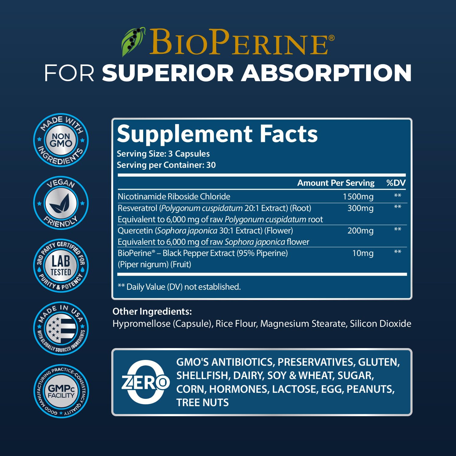 Third-party lab testing certificate ISO/IEC accredited
