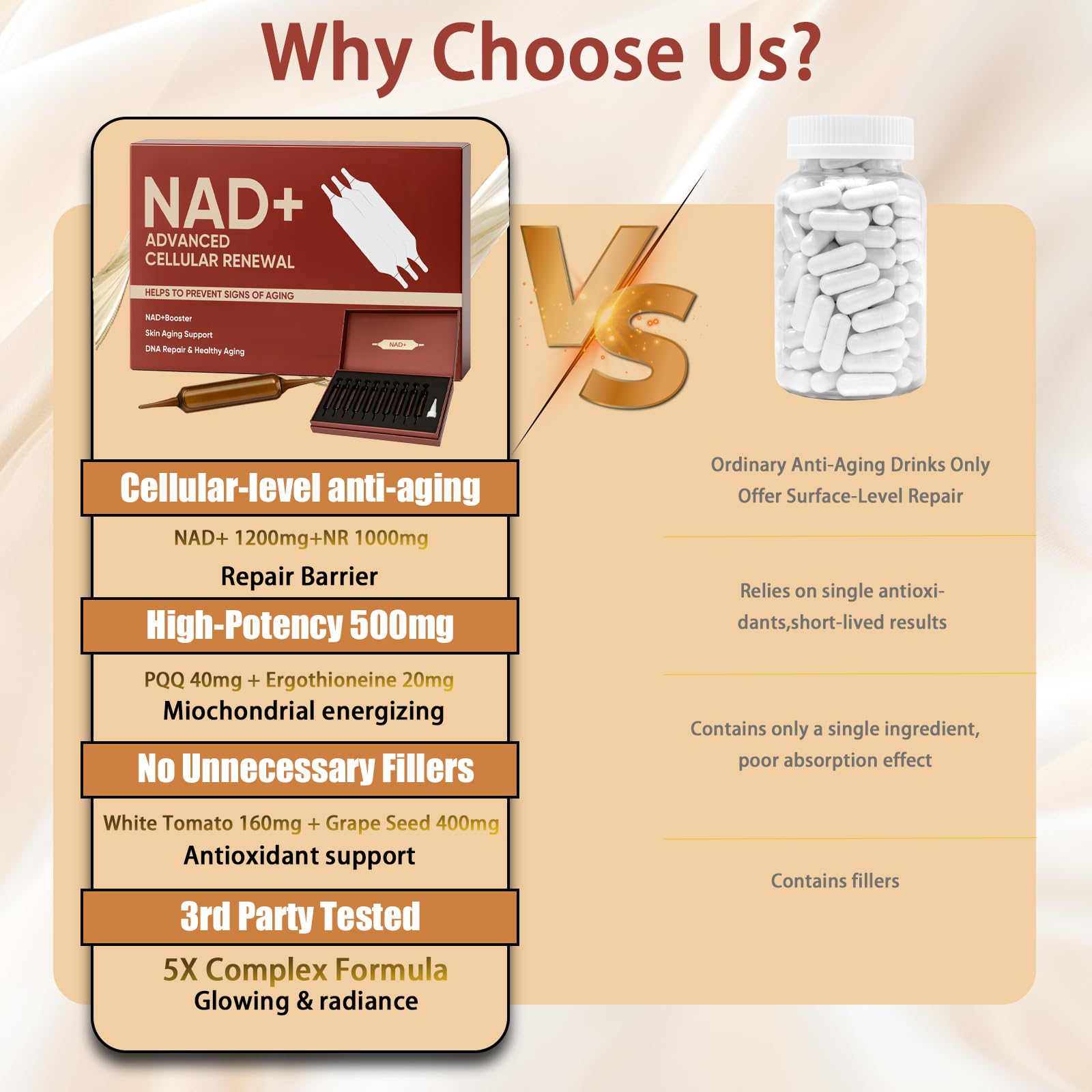 NAD+ Advanced Cellular Renewal ingredients including resveratrol