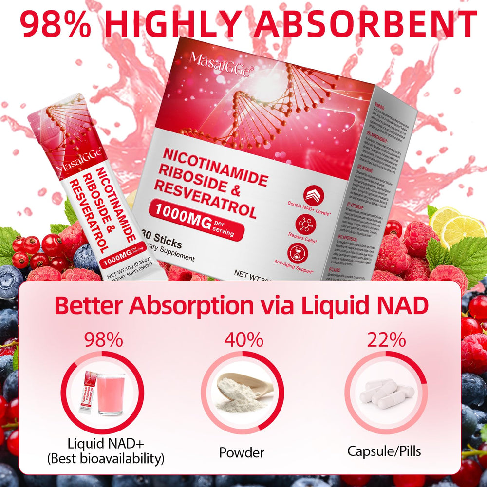 NAD+ liquid supplement packaging