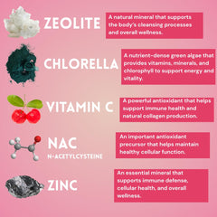 Close-up of dropper releasing Zeolite Detox Drops from the bottle