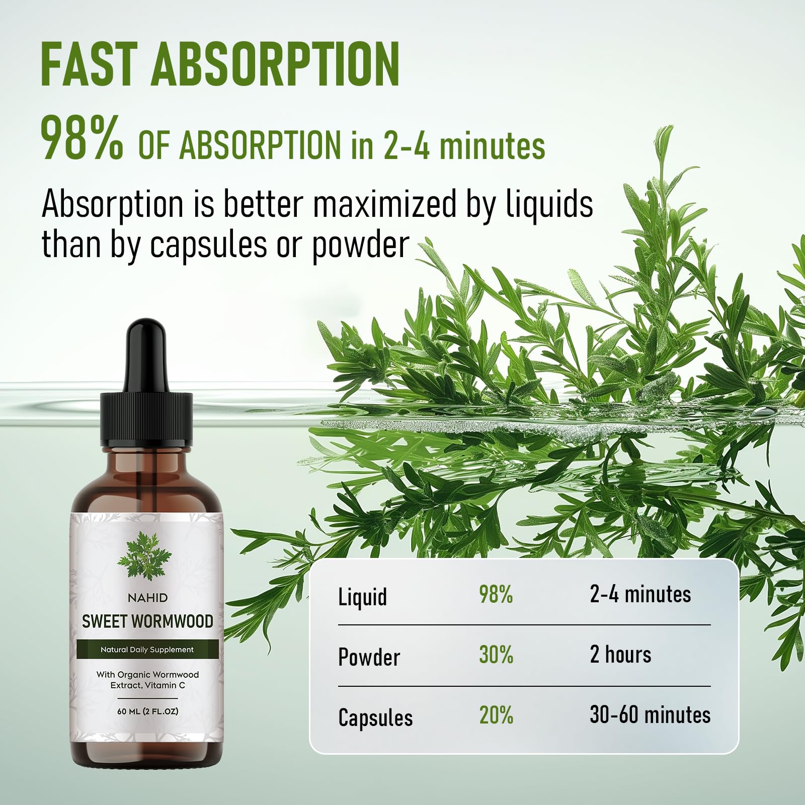 Nahid Refreshing taste processing close-up hints at a pleasant flavor in daily use.