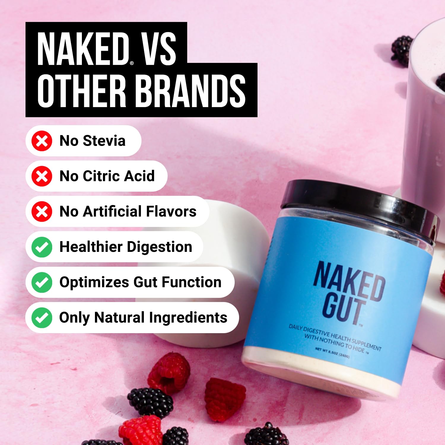 Back label with essential information on NAKED Gut