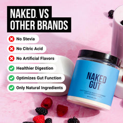 Back label with essential information on NAKED Gut