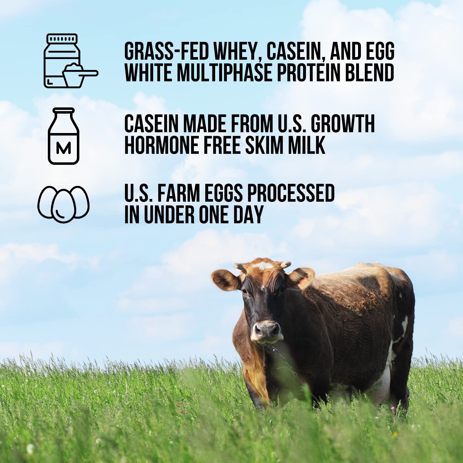 NAKED Protein Powder Blend ingredients sourced from grass-fed US/Canada farms