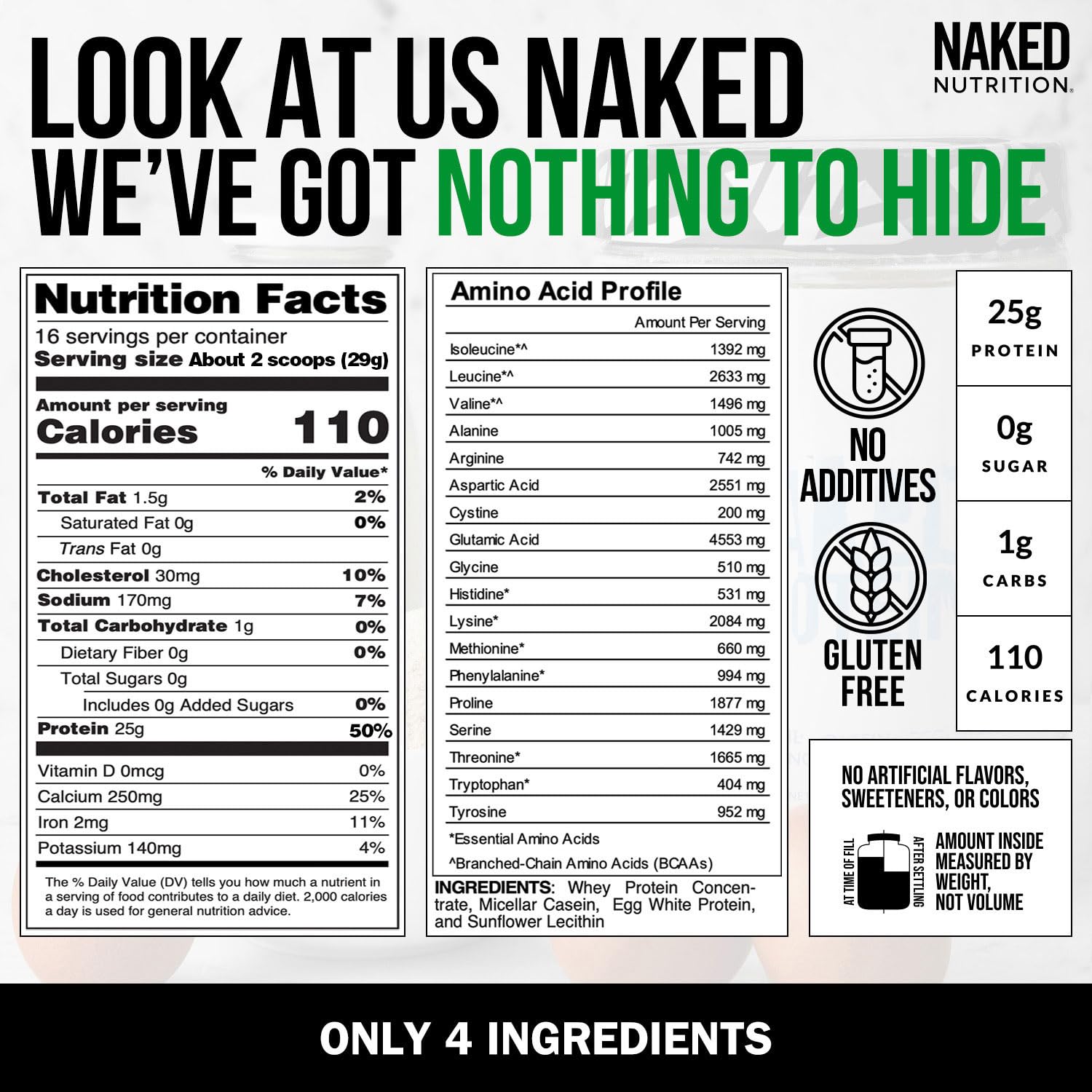 NAKED Protein Powder Blend ingredients sourced from grass-fed US/Canada farms
