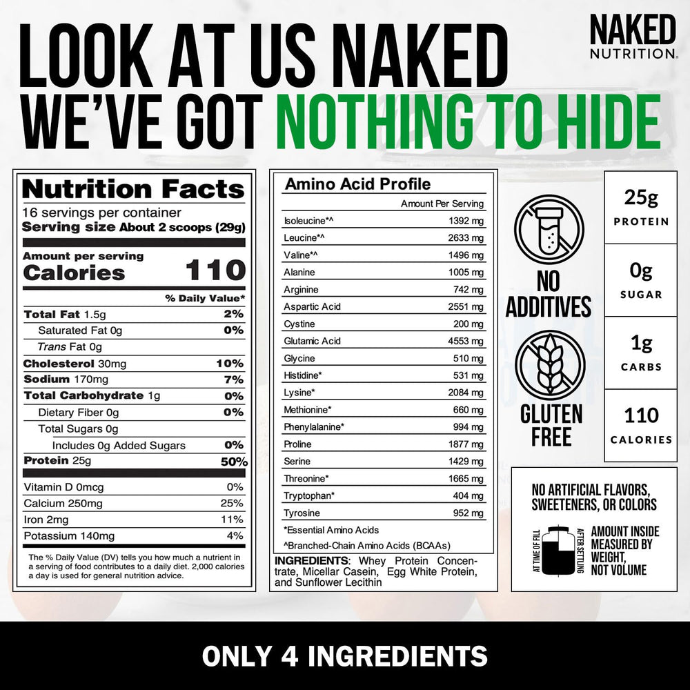 NAKED Protein Powder Blend showing whey, casein, and egg whites for balanced amino acids