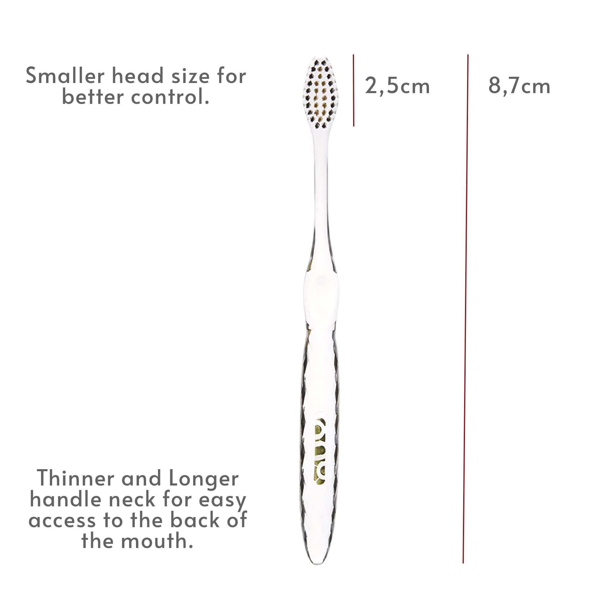 Nano-b toothbrush packaging