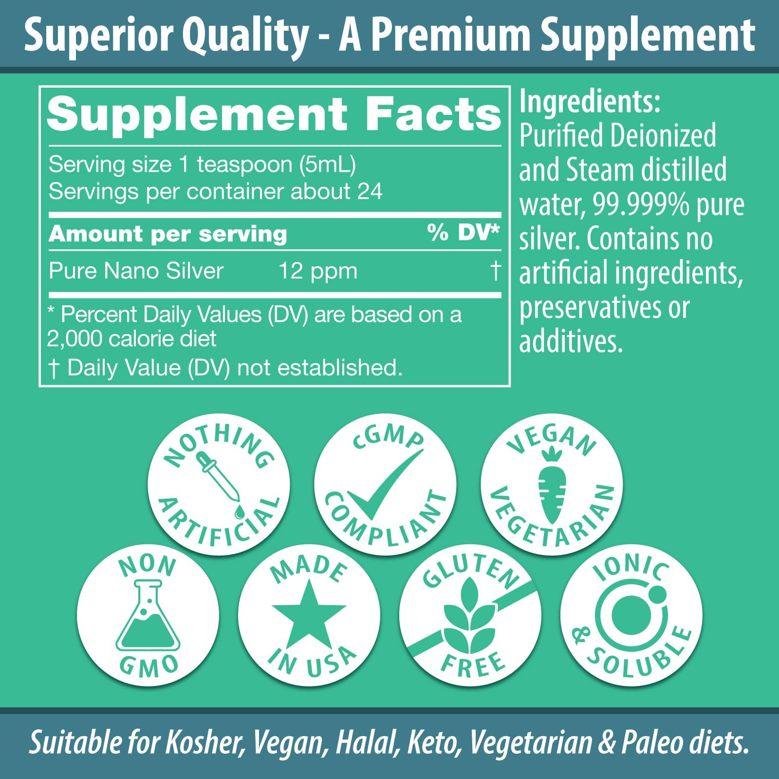 Travel-ready 4 oz glass bottle with dropper