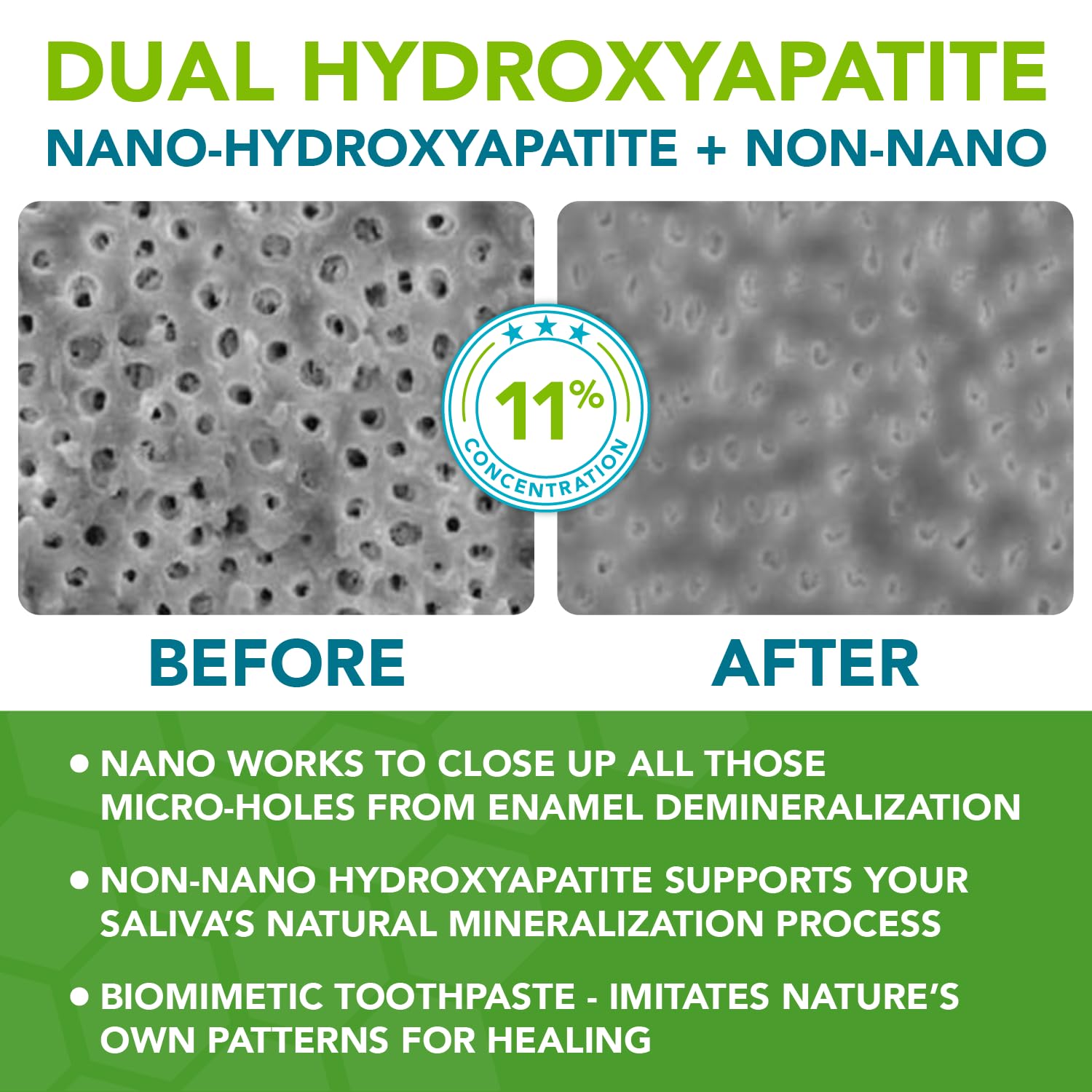 Ingredients panel highlighting hydroxyapatite percentage