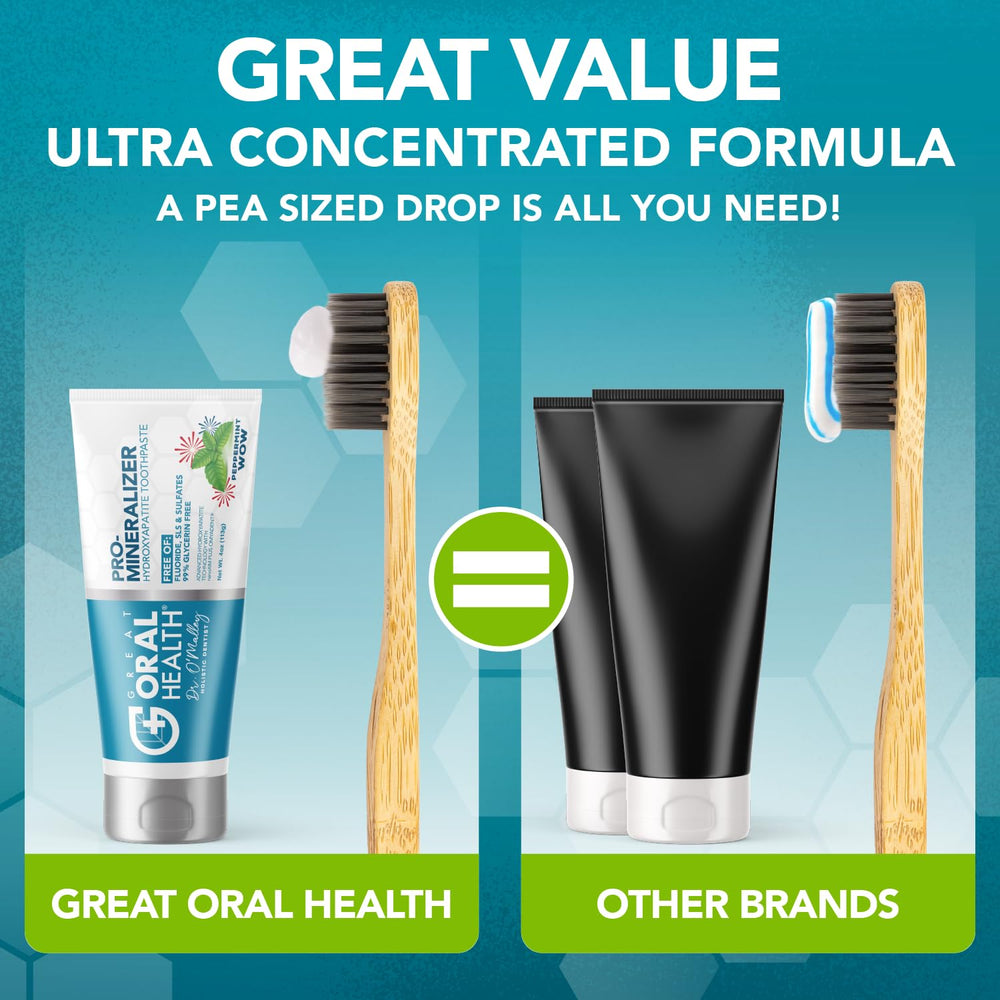 Fluoride-free toothpaste packaging label