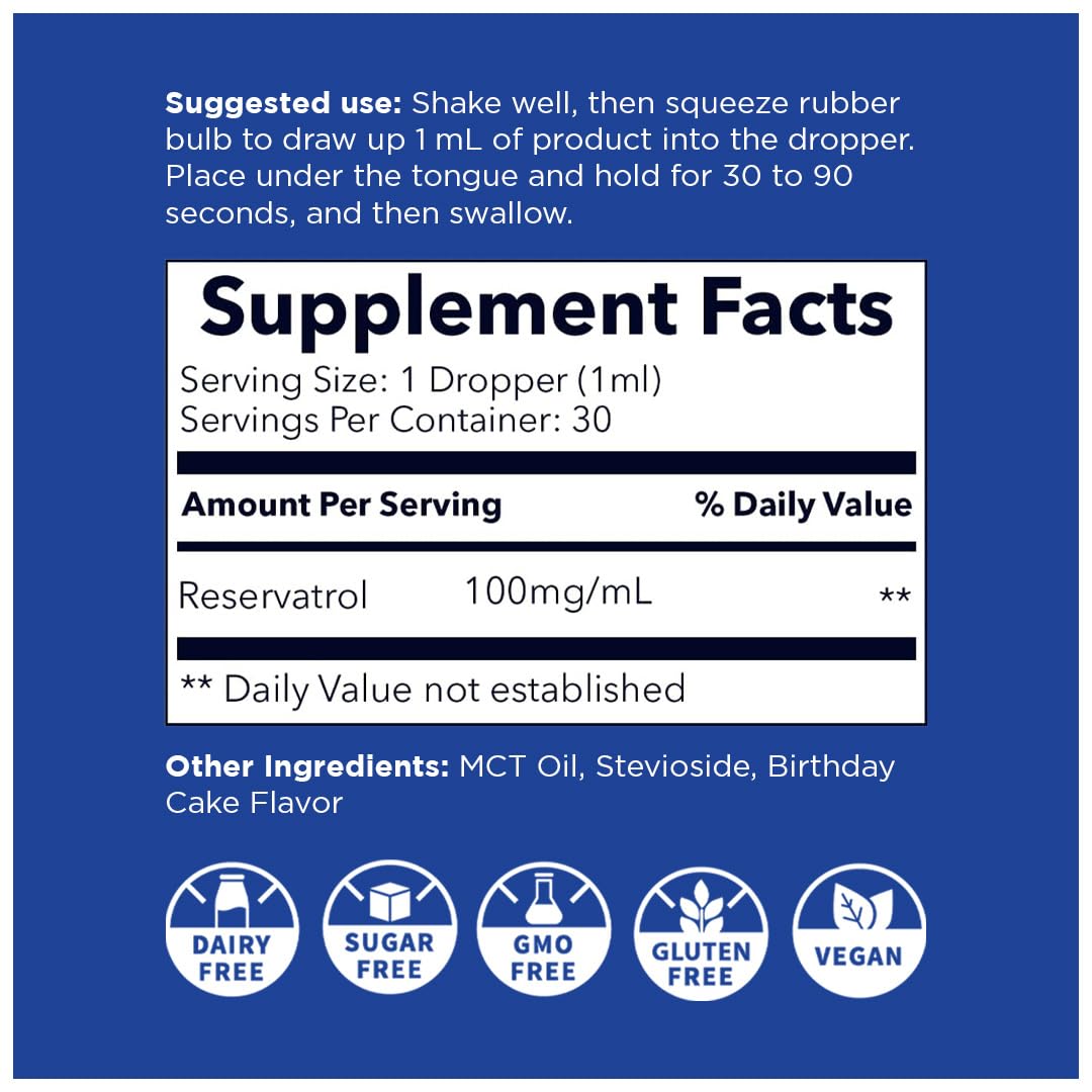 Dropper showing 1ml serving of nano liquid resveratrol
