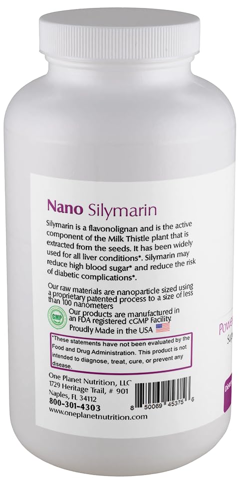 Graphic illustrating nano sized silymarin particles 1-100 nanometers for absorption