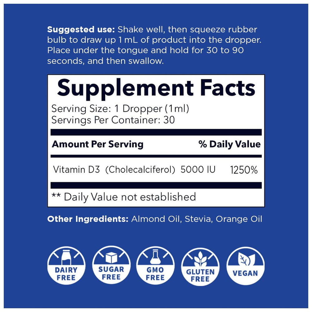 Dropper releasing vitamin D3 nanosized liquid