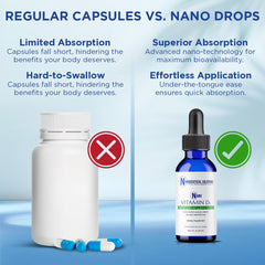 Vitamin D3 bottle on a white background with product label